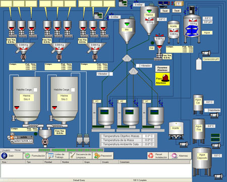 The dosing control system is as important as the own scale