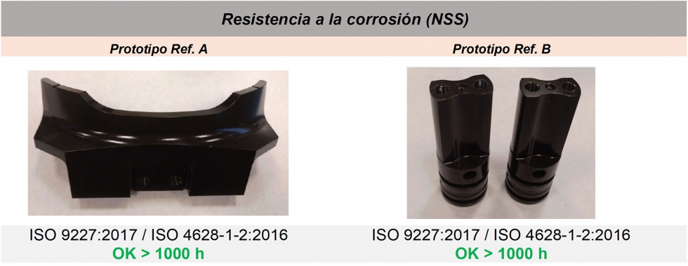 Tabla 2. Resultados obtenidos en corrosin (NSS) para los prototipos de geometra compleja (AA7075)