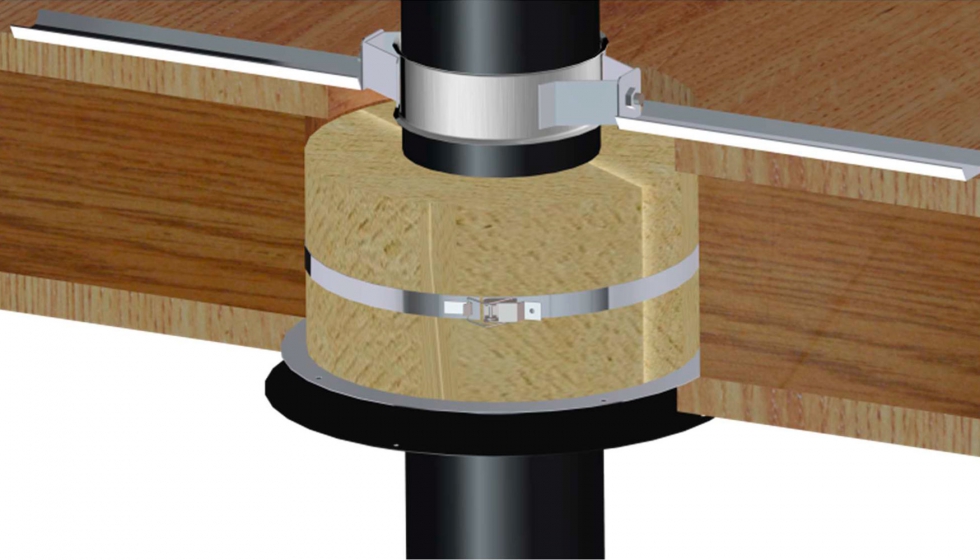 Sistema para el paso aislado a travs de un forjado combustible...