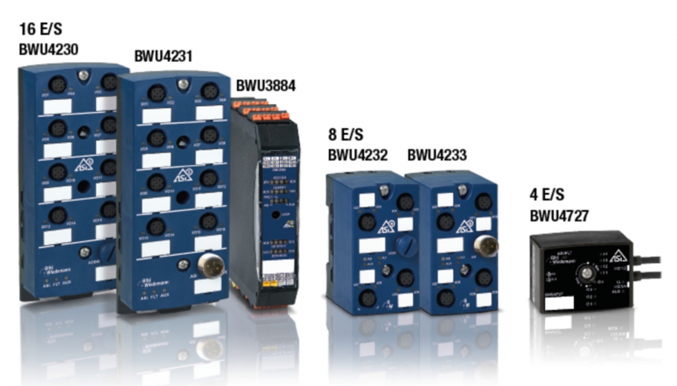 Los mdulos E/S autoconfigurables estn disponibles con 16 E/S (BWU4230, BWU4231, BWU3884), con 8 E/S (BWU4232, BWU4233) y con 4 E/S (BWU4727)...
