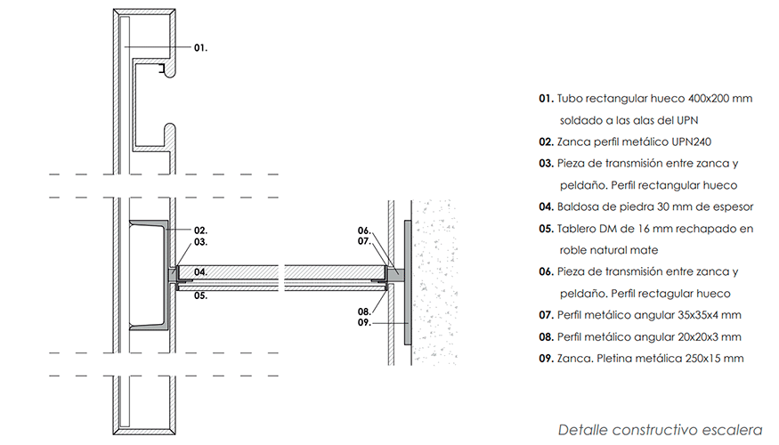 Escalera y detalle constructivo de la misma
