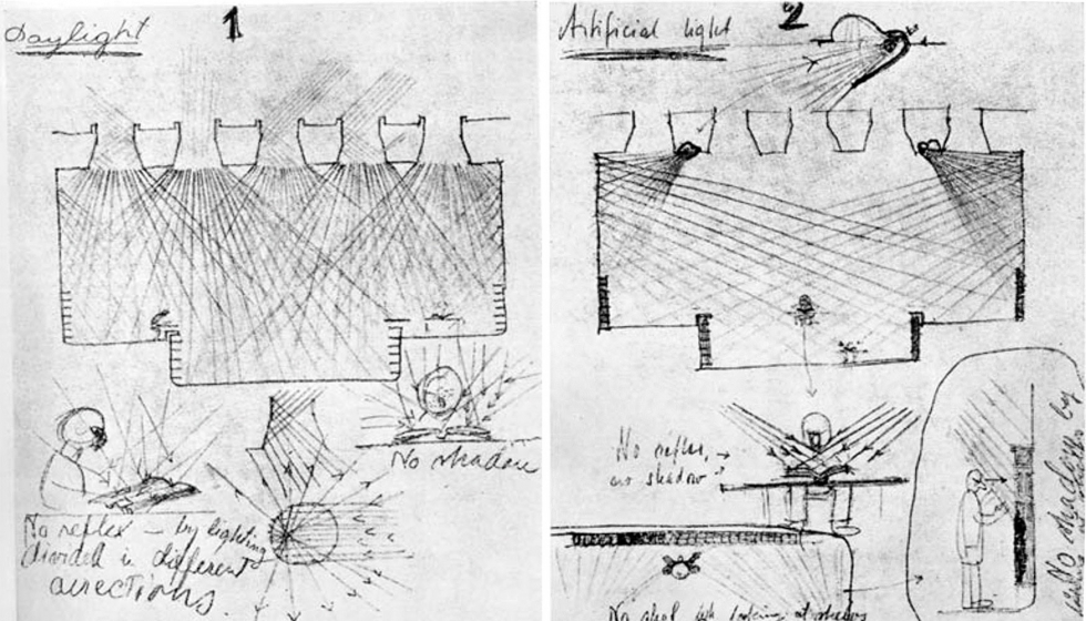 Alvar Aalto  Biblioteca de Viipuri, 1927-1933. Esbozos de estudio de la iluminacin natural y artificial