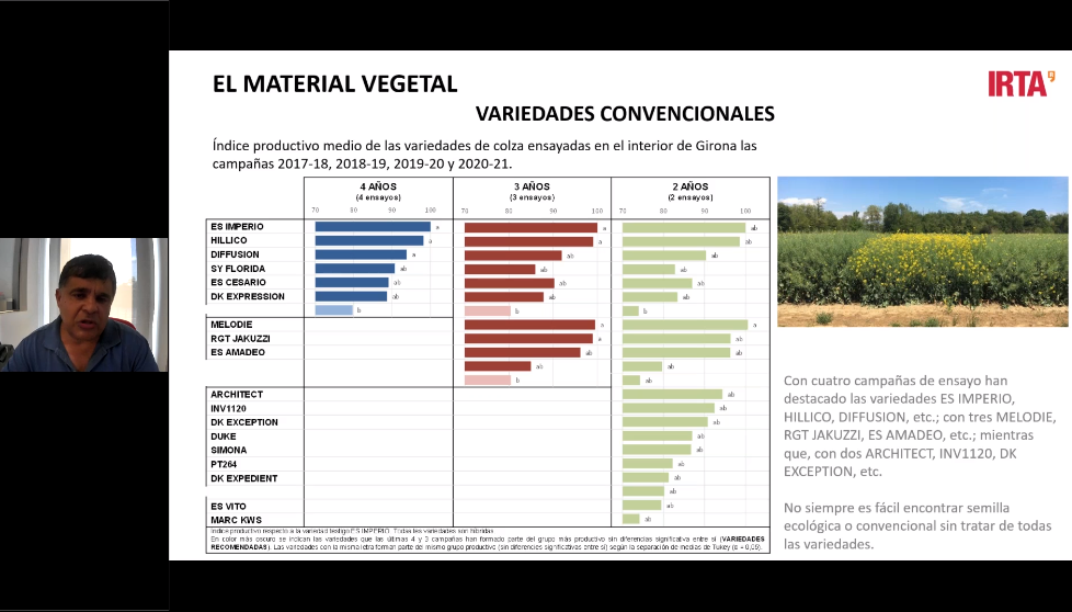 Joan Serra expuso los datos de produccin de las variedades de colza en ecolgico en el interior de Girona