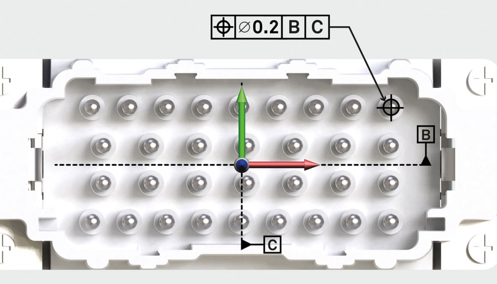 Medicin de la desviacin admisible de la posicin de las puntas de los terminales del conector