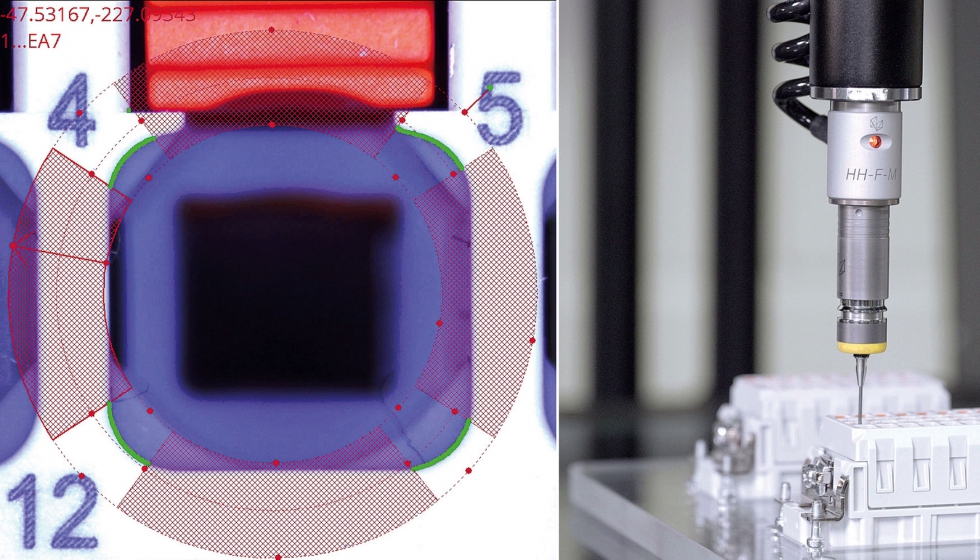 Medicin multisensor de la orientacin espacial de los contactos del conector