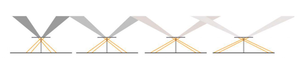 Figura 4. Clculo de sombras producidas por la viga de torsin