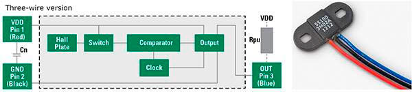 Figura 4: Diagrama de bloques y foto del sensor de proximidad de efecto Hall con brida 55100-3H-02-A con salida de tensin...