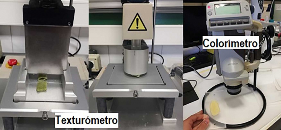 Fig. 7: Instrumentos empleados en el estudio