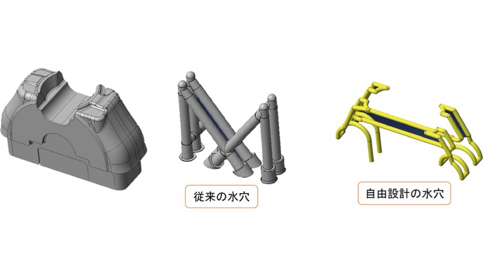 Diseo de canal de refrigeracin de Nihonseki para insertos de matrices mediante impresin 3D en metal. Imagen cortesa de: Nihonseiki Co., Ltd...