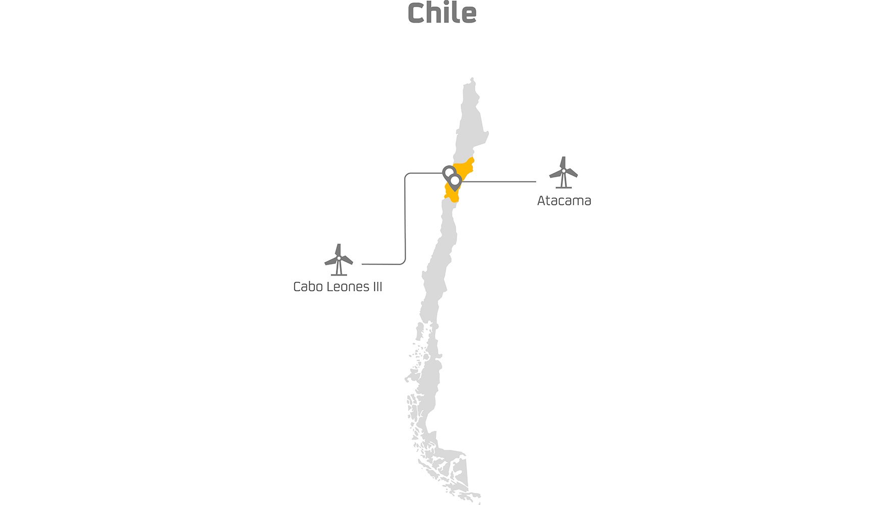 La joint venture desarrollar en Chile, en el periodo que va hasta 2023, adems de Cabo Leones III, el proyecto elico Atacama...