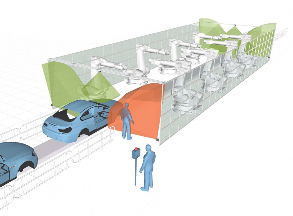 Proteccin de acceso (cerramientos robotizados)