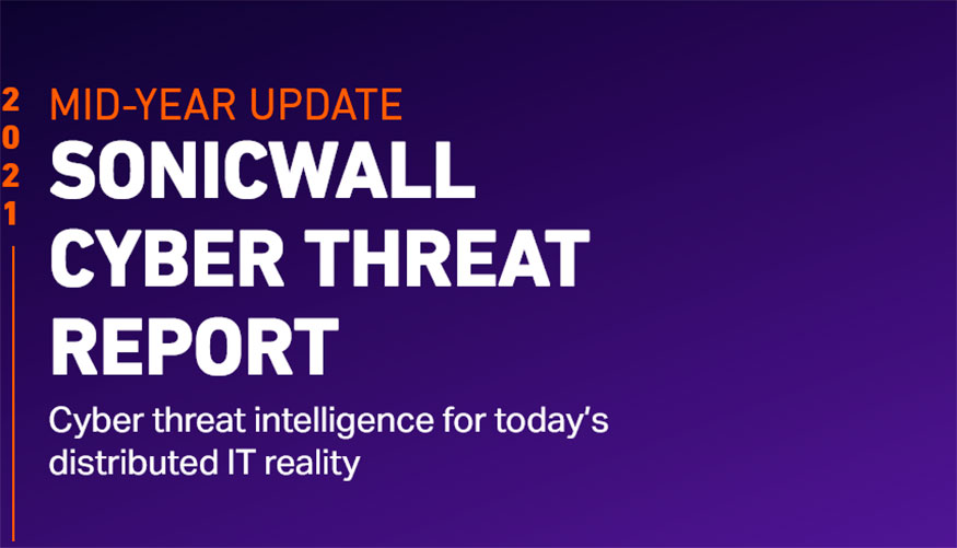 Los SonicWall Capture Labs recopilan y analizan datos de inteligencia de amenazas procedentes de 1...