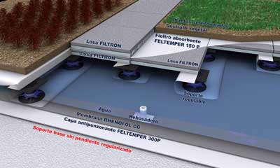 Intemper covered cistern ecological system