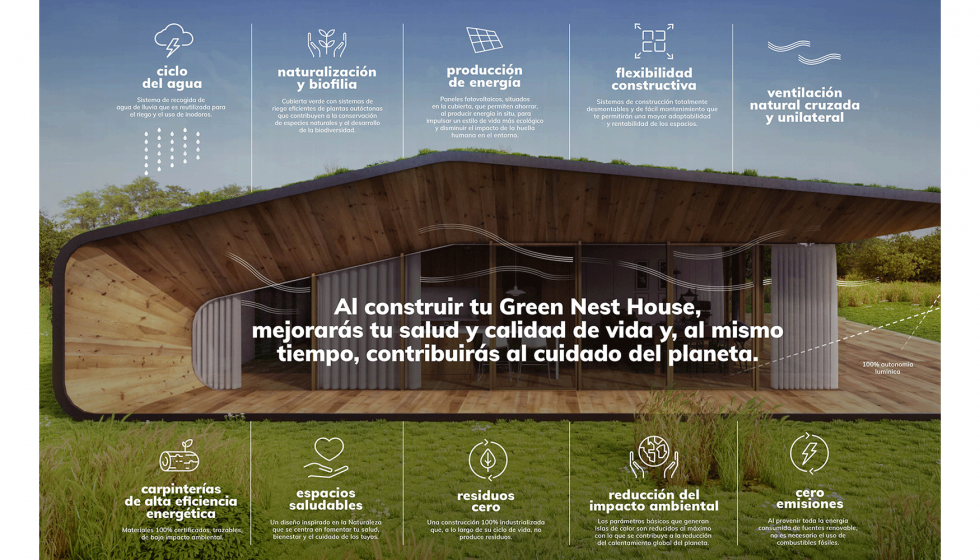 Beneficios de una Green Nest House