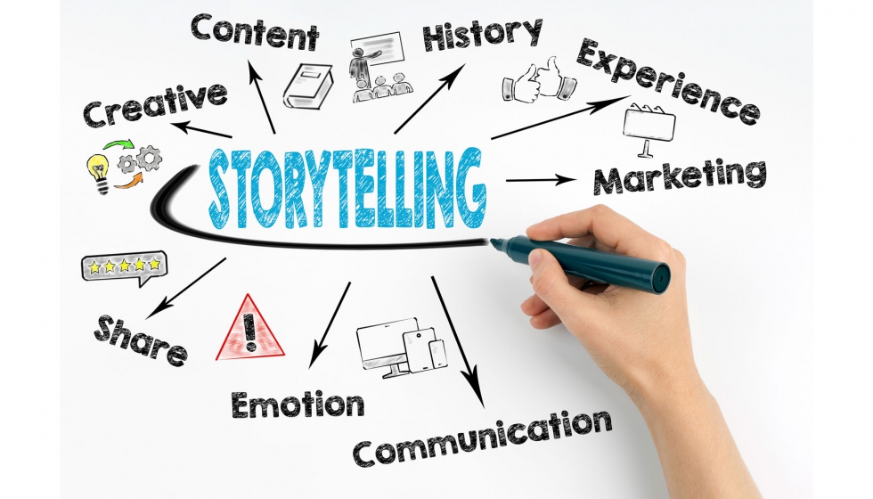 El storytelling es tan importante o m�s que el propio producto