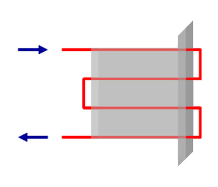 Figure 4. Circuits connected in series. The main advantages of this design are the low risk of shutter, high process safety and the easy connection...