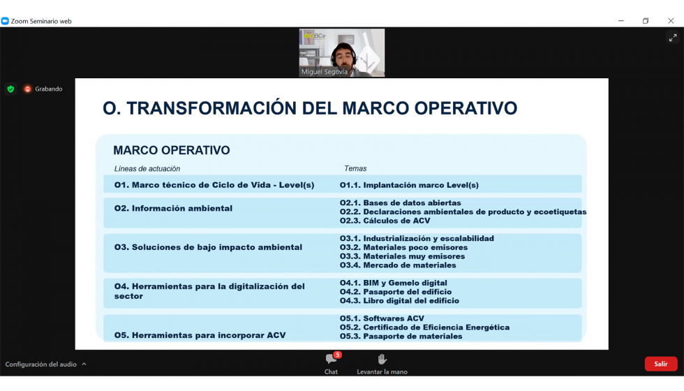 Marco operativo, expuesto por Miguel Segovia, GBCe