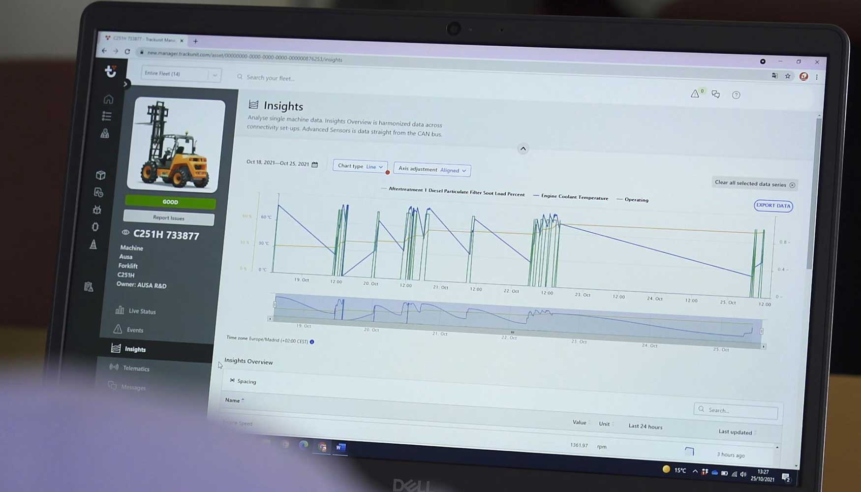 Nuevo software de control de flotas AusaNow