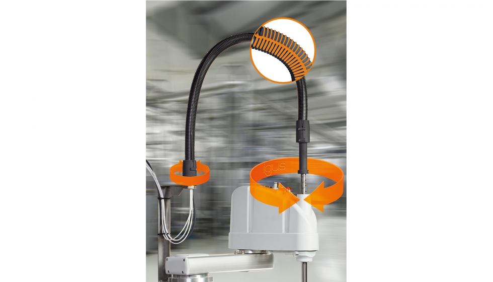 Sistemas de tubos corrugados reforzados de forma segura con el e-rib de  Igus - Automatización en la Industria 4.0