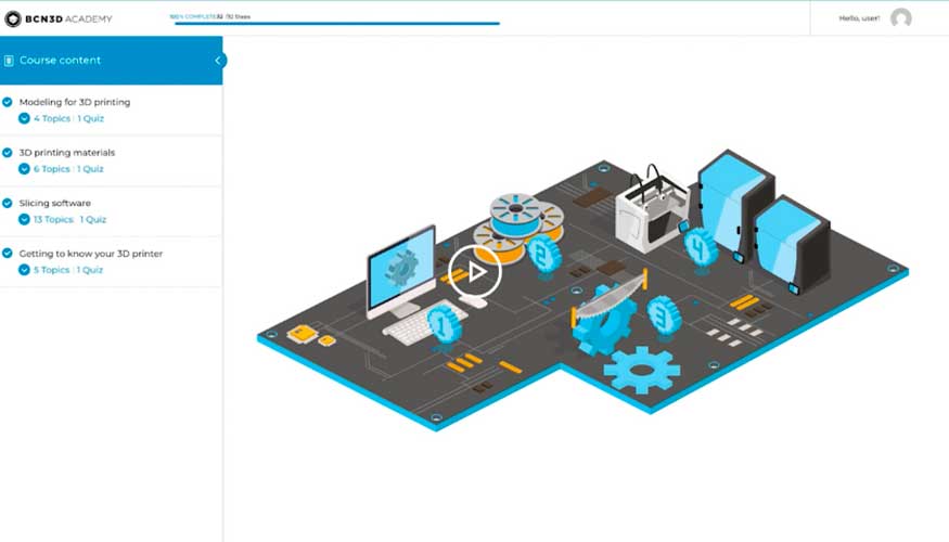 El curso es la forma ms fcil de ampliar conocimientos sobre los entresijos de la impresin 3D