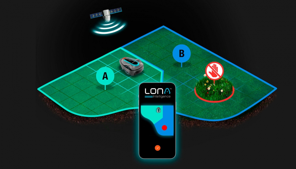 Lona Intelligence cuenta con seguimiento de ubicacin que aprende, mapea y se adapta a jardines individuales