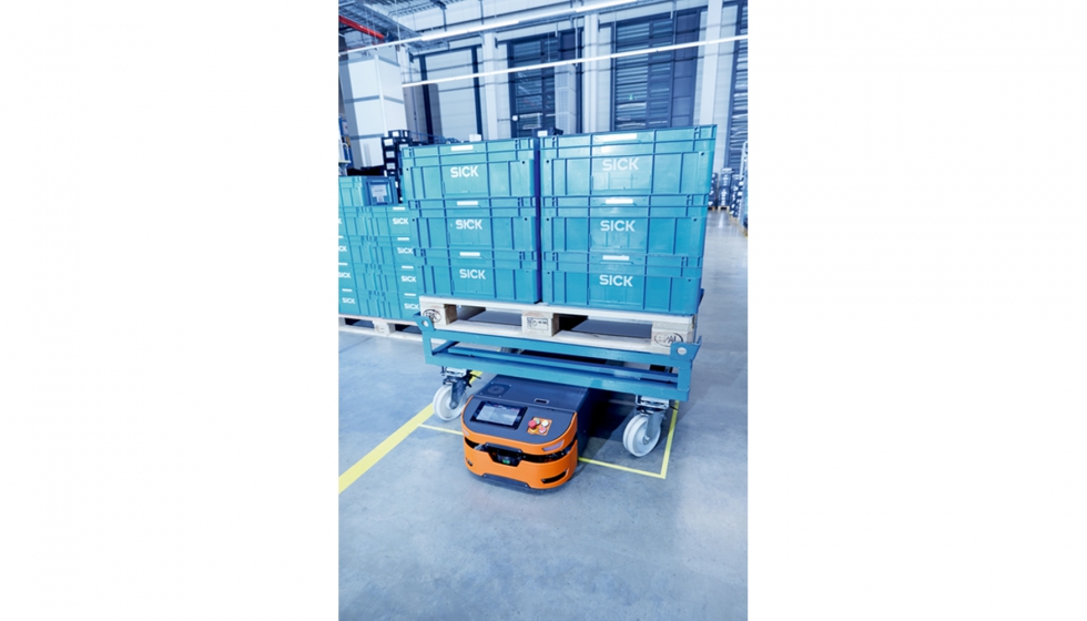 Sistema de seguridad para la proteccin de vehculos de transporte sin conductor Safe AGV Easy