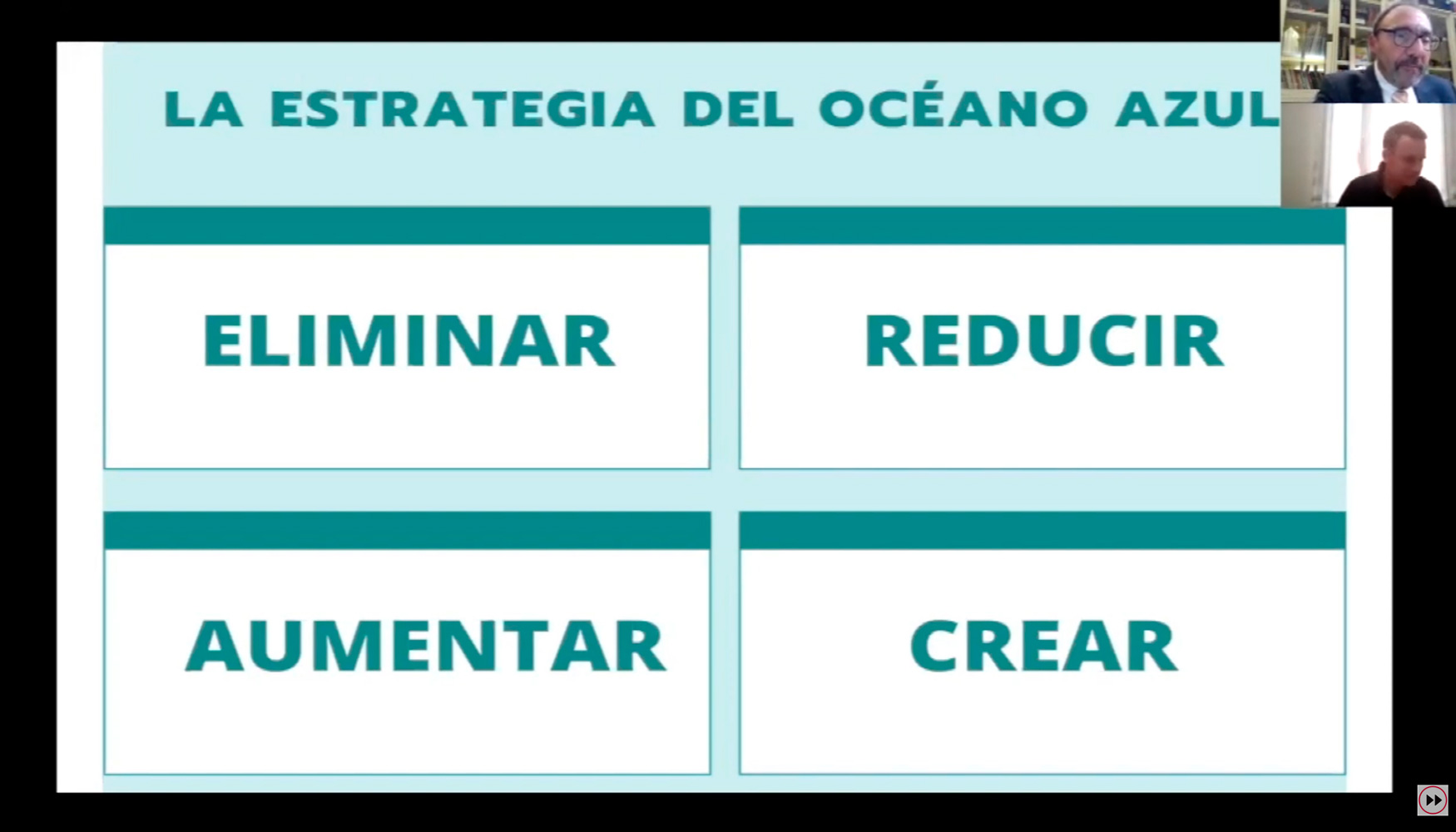 Jos Antonio Ortenga, Fundavin Vedruna, propone a los centros, a la hora de innovar, la estrategia del Ocano Azul...