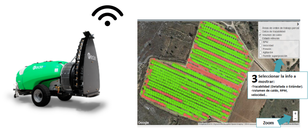 Figura 7. Smartomizer (Pulverizadores FEDE) y sus sistema de conectividad a la nube