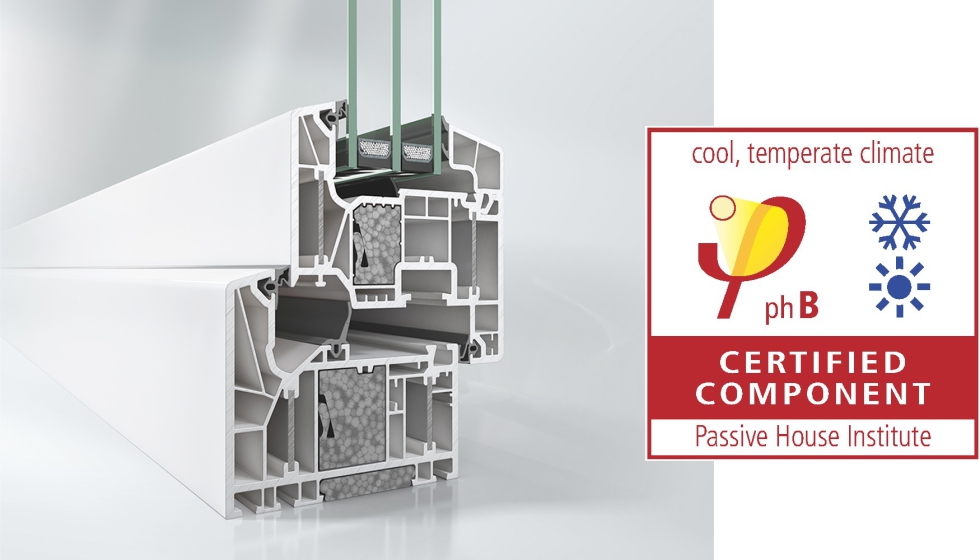 Schco LivIng Alu Inside y certificado Passivhaus para climas fro y templado