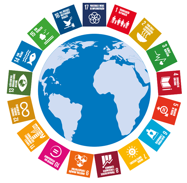 A Agenda 2030 para o Desenvolvimento Sustentvel da Organizao das Naes Unidas, aprovada em setembro de 2015...