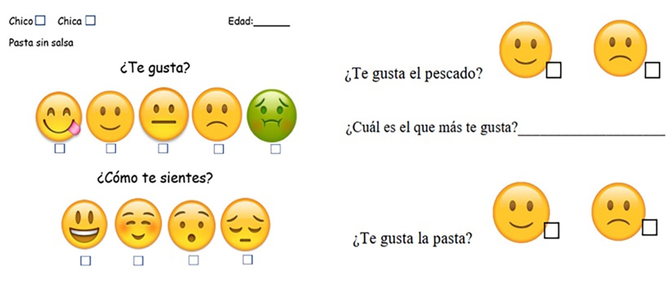 Fig. 2. Cuestionario a base de emojis para el anlisis de consumidores