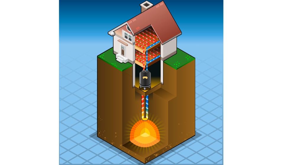 Ilustracin 2. Aprovechamiento geotrmico con intercambiador vertical, BCGT y suelo radiante