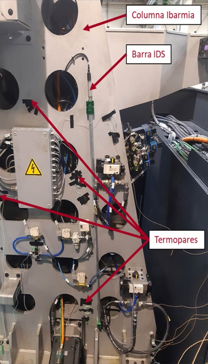 Figura 4. Disposicin de los termopares y las barras IDS en la columna del centro de mecanizado