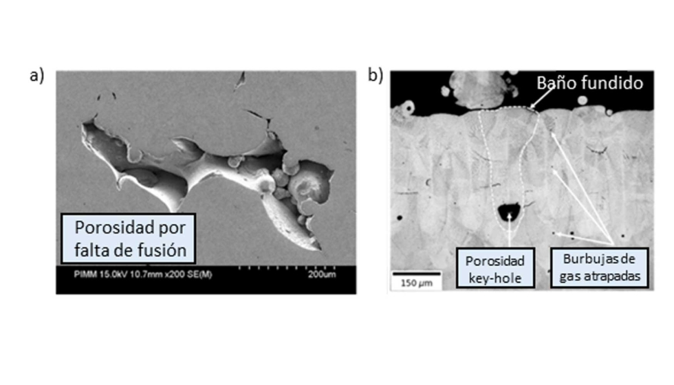 Figura 1. Tipos de porosidad de las piezas L-PBF. 1a. Debido a falta de fusin entre capas; 1b...