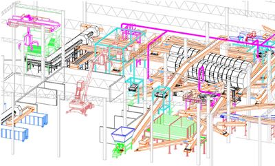 Mechanical selection. 3D mechanical implementation