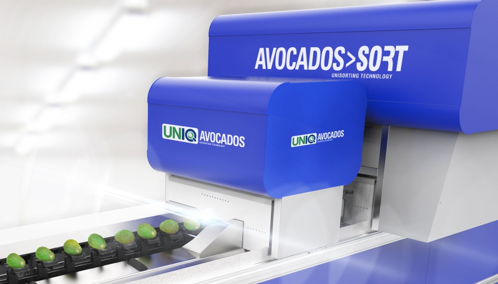 UNIQ Avocado