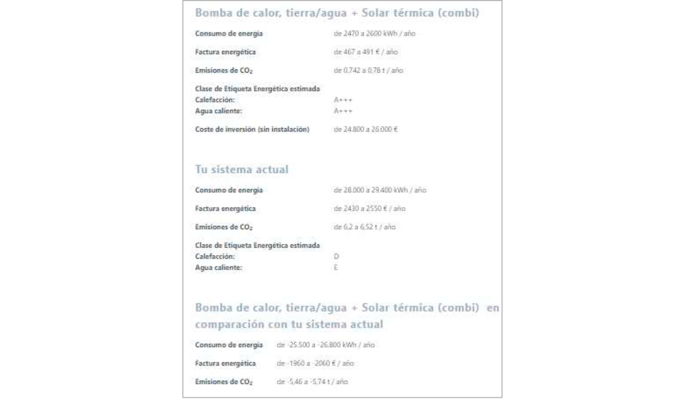 Comparativa entre los sistemas