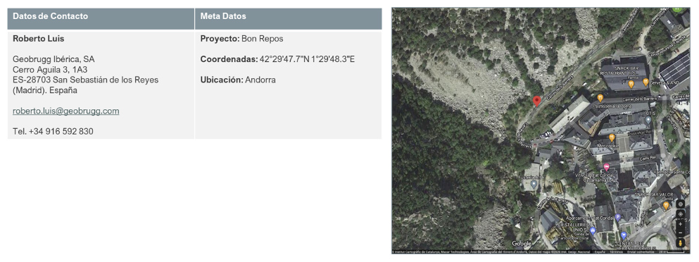 Fig. 7.- Geolocalizacin y contacto. Cuadro de mando Bonreps Andorra
