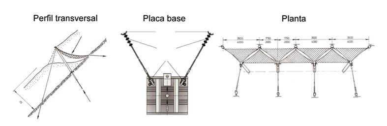 Fig. 12.- Vista esquemtica del sistema flexible