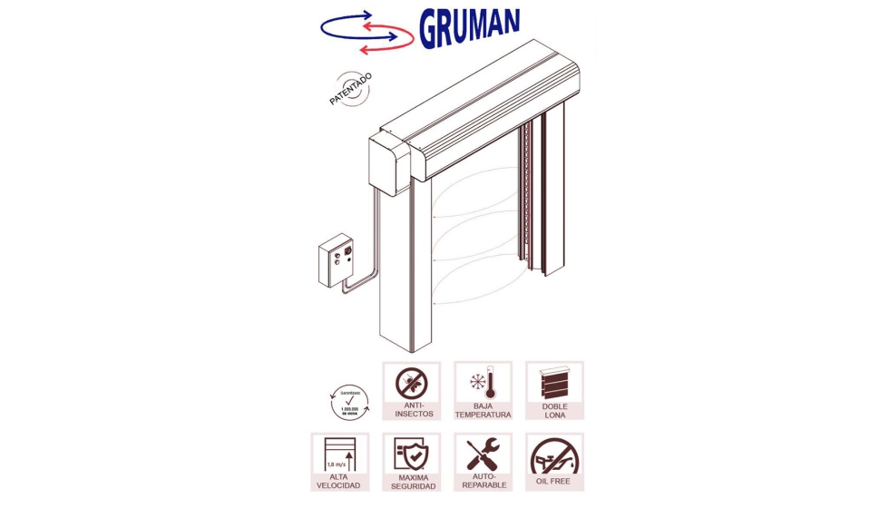 FRIGO AIR 2 es una puerta de lona autorreparable que cuenta con calefaccin en sus componentes y de dos lonas que crean una cmara de aire en su...