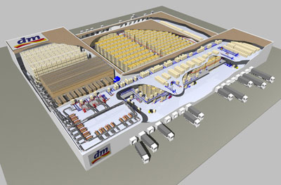 El magatzem de DM ofereix una capacitat d'emmagatzematge automatitzada d'aproximadament 57.400 contenidors i 3.200 ubicacions de palets...