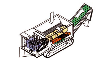 Figura 1: Alimentacin superior y cinta de evacuacin del material pretriturado. Fuente: Doppstadt