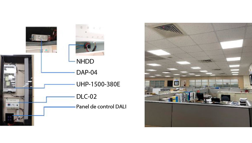 Figura 2. Aplicacin centralizada de alto voltaje CC: control de iluminacin digitalizado DALI-2