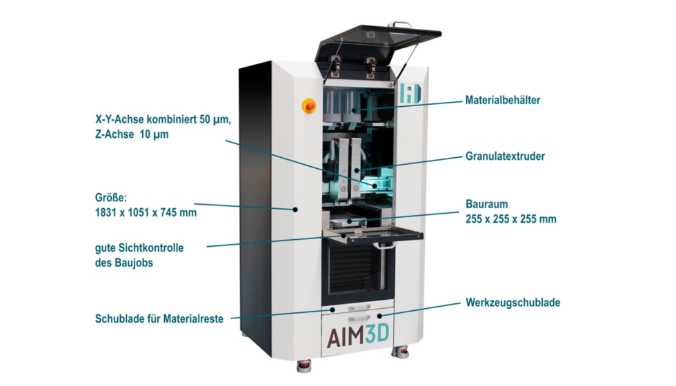 XAM 255 (impresora 3D CEM) de AIM3D con detalles tcnicos. Foto: AIM3D GmbH, Rostock (Alemania)