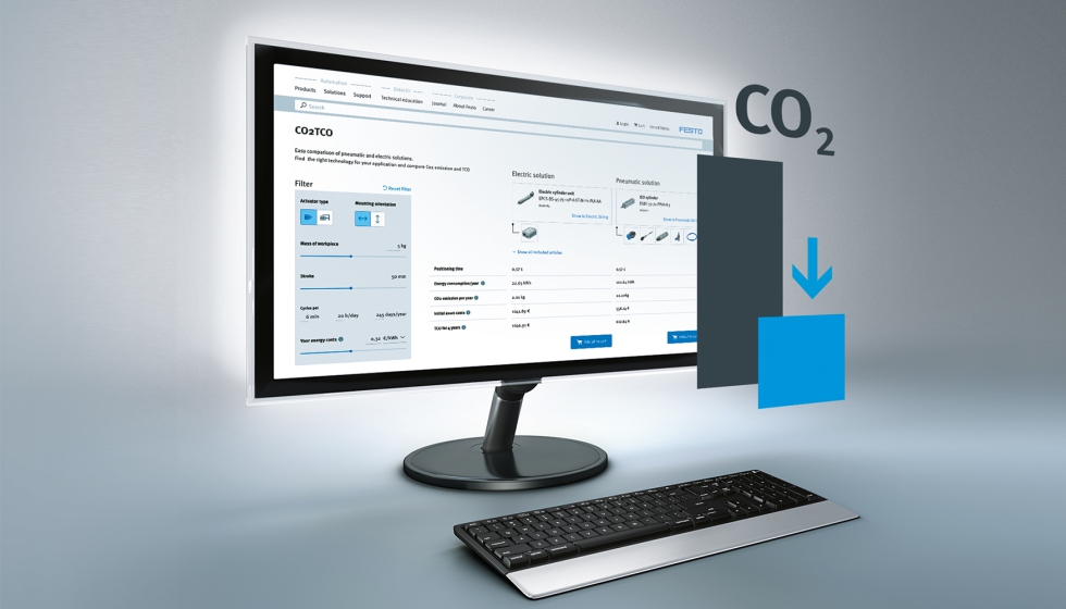 La Gua CO2 & TCO de Festo ayuda a los usuarios a decidirse por la tecnologa de accionamiento correcta y ahorrar as costes, energa y CO2...