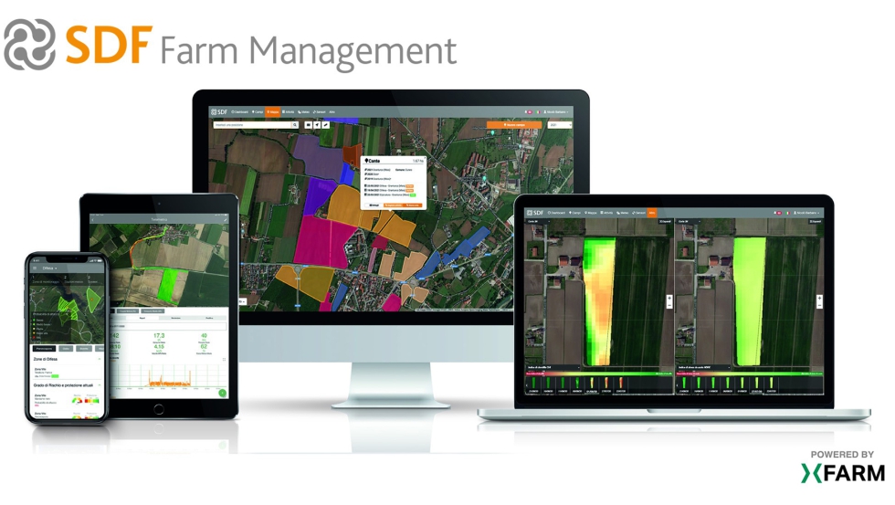SDF Farm Management crea un ecosistema digital donde mquina, empresa y agricultor estn conectados