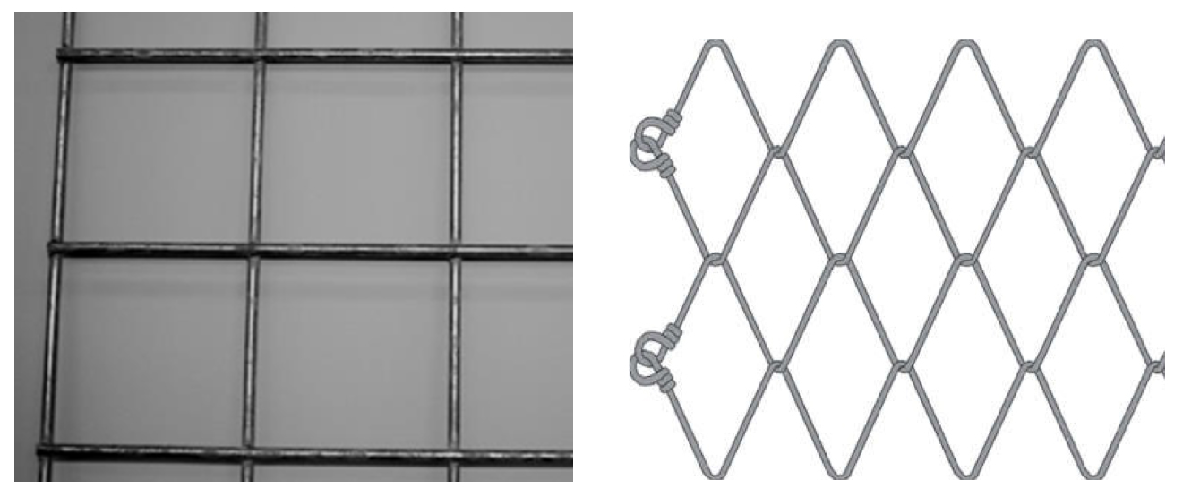Figura 2. Malla electrosoldada de acero estndar y malla romboidal de alta resistencia (Eriksson 2020, Brndle 2019)
