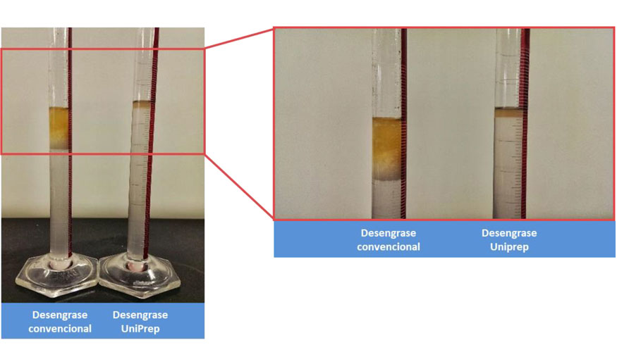 Imagen 1. Aqu se puede observar la reduccin de aceite de la superficie flotante