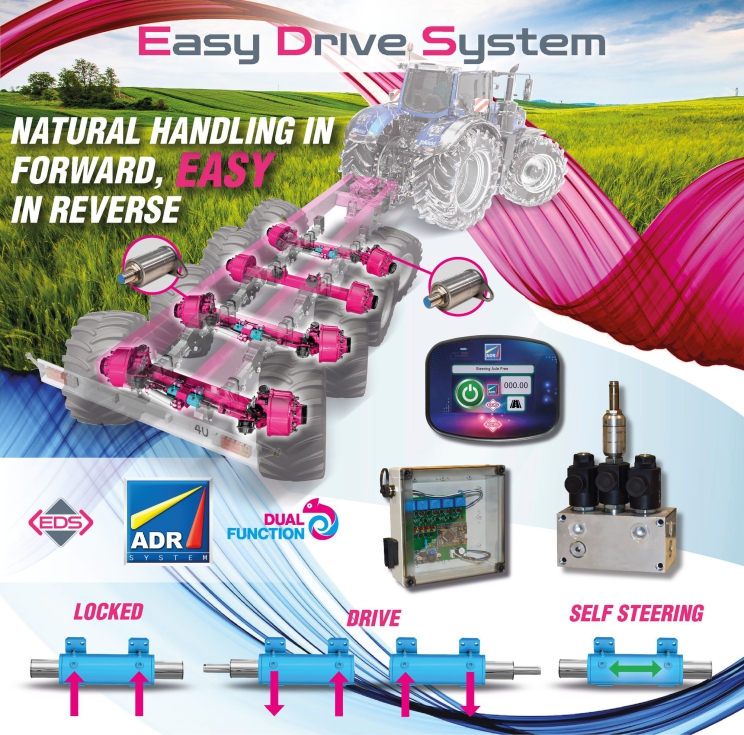 Sistema Easydrive de ADR Group