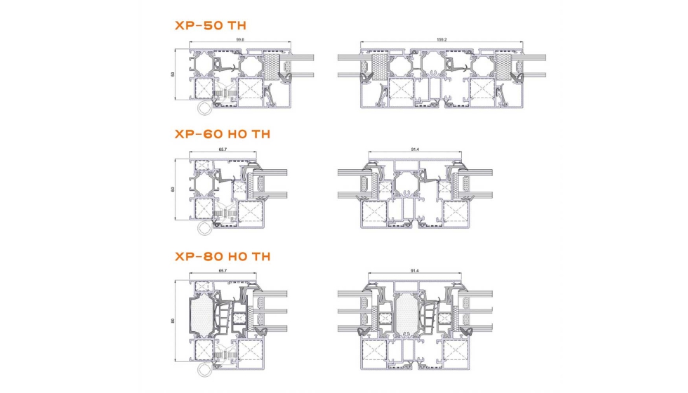 Nuevas series Quinarq, de Extrugasa